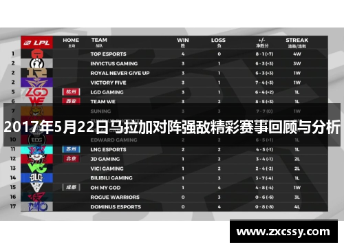 2017年5月22日马拉加对阵强敌精彩赛事回顾与分析