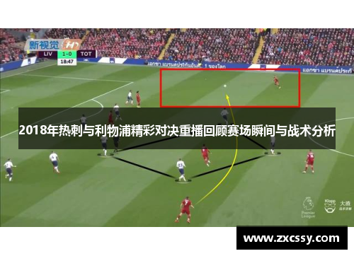 2018年热刺与利物浦精彩对决重播回顾赛场瞬间与战术分析