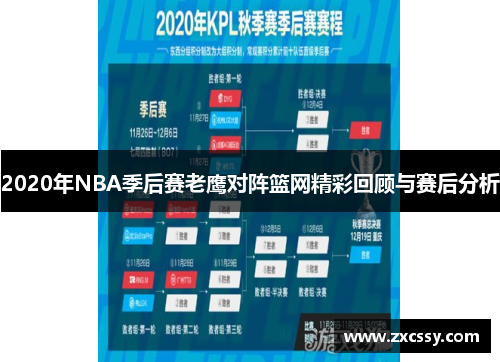 2020年NBA季后赛老鹰对阵篮网精彩回顾与赛后分析