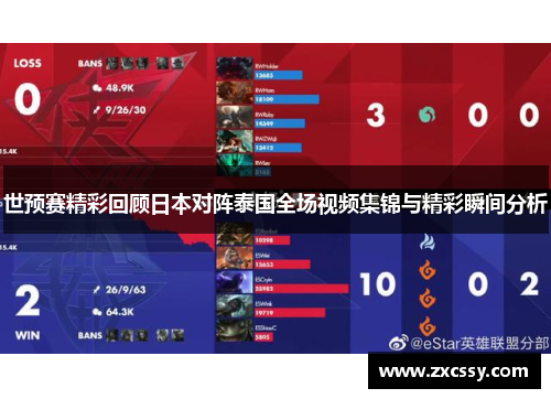 世预赛精彩回顾日本对阵泰国全场视频集锦与精彩瞬间分析