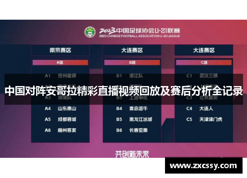 中国对阵安哥拉精彩直播视频回放及赛后分析全记录